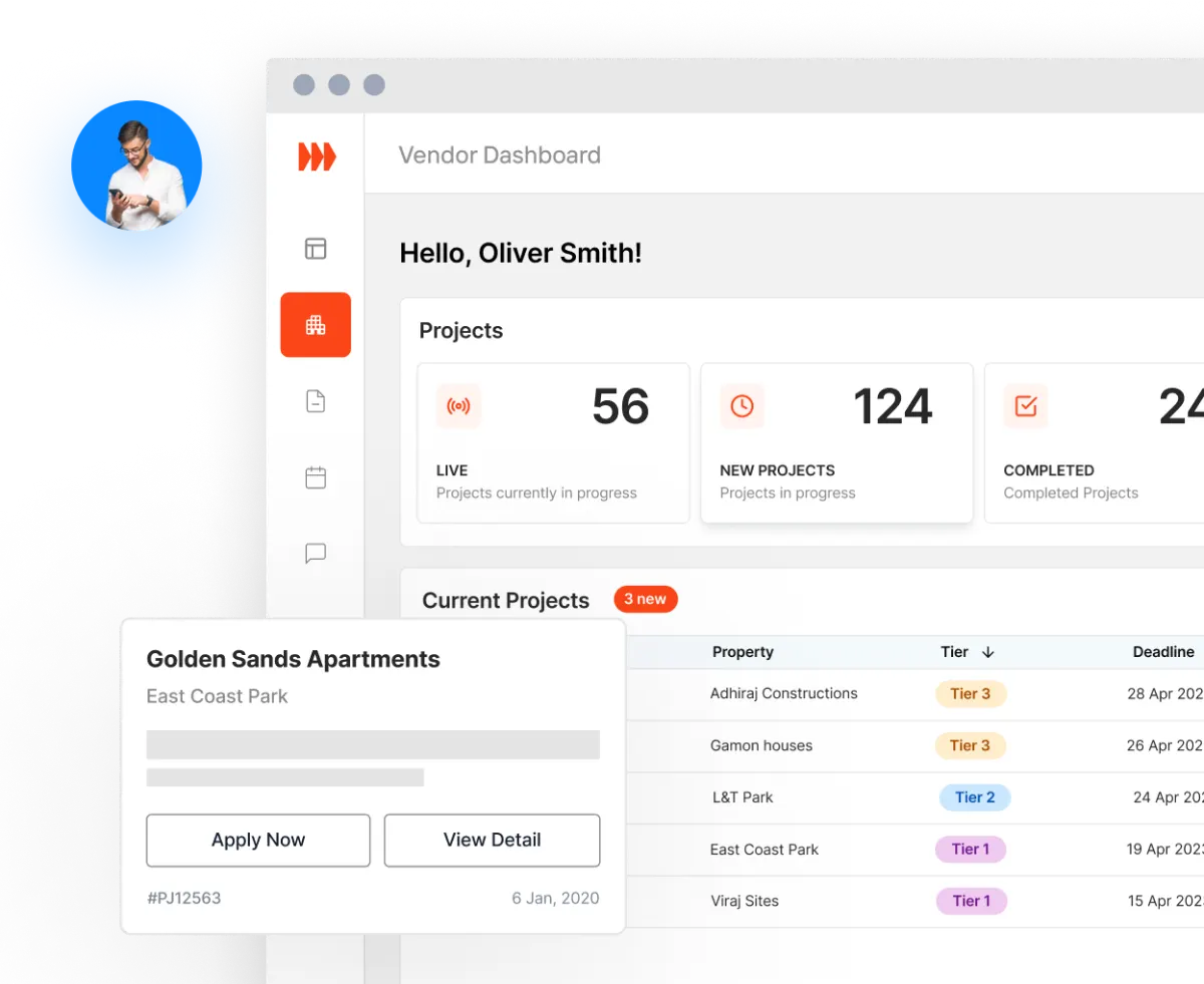 How it works for manager